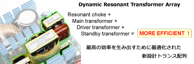 Dynamic Resonant Transformer Array